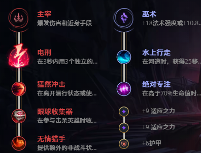 LOL11.7瘟疫之源 图奇攻略