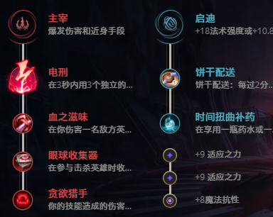 LOL11.7暮光星灵 佐伊攻略
