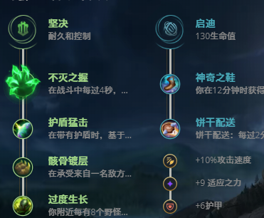 LOL11.7青钢影 卡蜜尔攻略