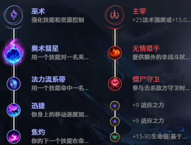 LOL11.7虚空之眼 维克兹攻略