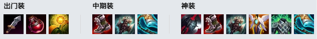 LOL11.7暴怒骑士 克烈攻略