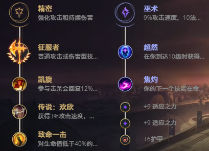 LOL11.7暴怒骑士 克烈攻略