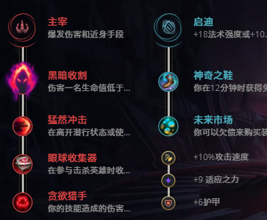 LOL11.7时间刺客 艾克攻略