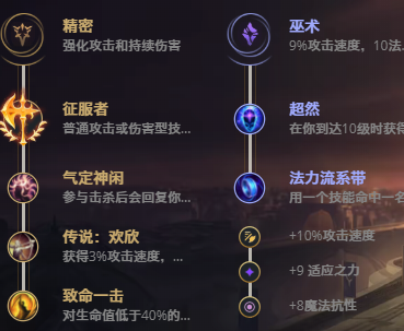 LOL11.7沙漠皇帝 阿兹尔攻略