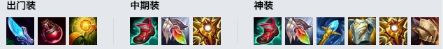 LOL11.7翠神 艾翁攻略