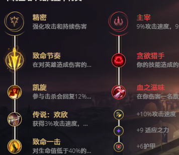 LOL11.7复仇之矛 卡莉丝塔攻略