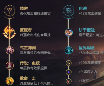 LOL11.7探险家 伊泽瑞尔攻略