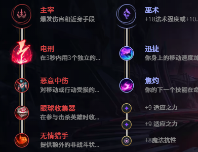 LOL11.8黑暗之女 安妮攻略