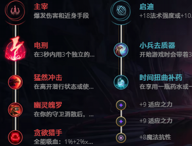 LOL11.8诡术妖姬 乐芙兰攻略
