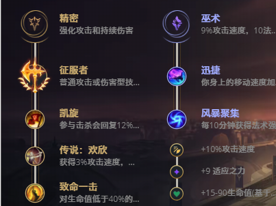 LOL11.8赏金猎人 厄运小姐攻略