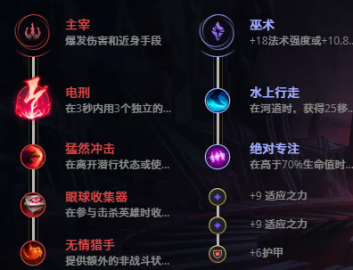 LOL11.8痛苦之拥 伊芙琳攻略