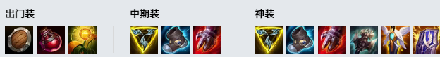LOL11.8刀锋舞者 艾瑞莉娅攻略