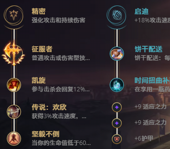 LOL11.8刀锋舞者 艾瑞莉娅攻略