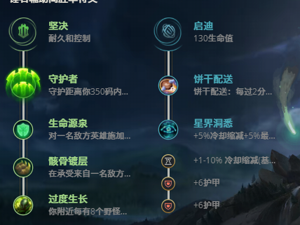 LOL11.8魂锁典狱长 锤石攻略