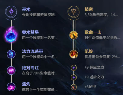 LOL11.8大发明家 黑默丁格攻略