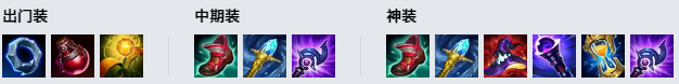 LOL11.8虚空恐惧 科加斯攻略