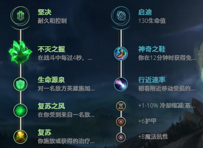 LOL11.8祖安狂人 蒙多医生攻略