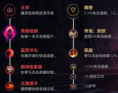 LOL11.8恶魔小丑 萨科攻略