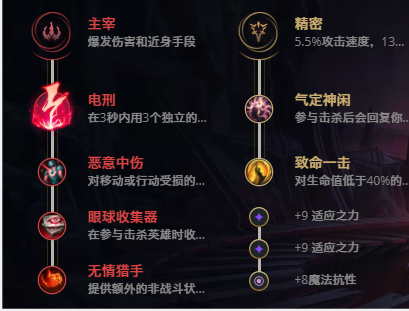 LOL11.8冰晶凤凰 艾尼维亚攻略