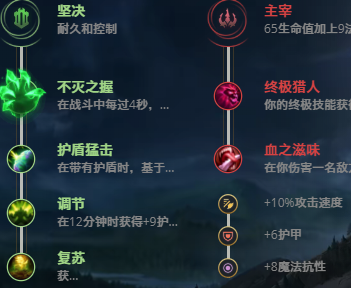 LOL11.8暮光之眼 慎攻略