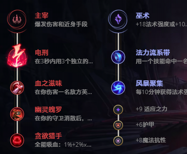 LOL11.8机械先驱 维克托攻略