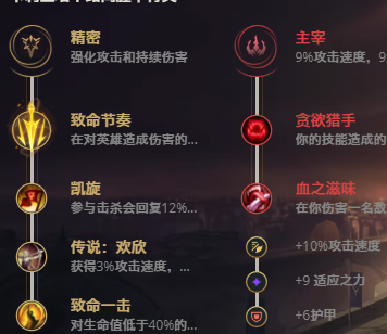 LOL11.8复仇之矛 卡莉丝塔攻略