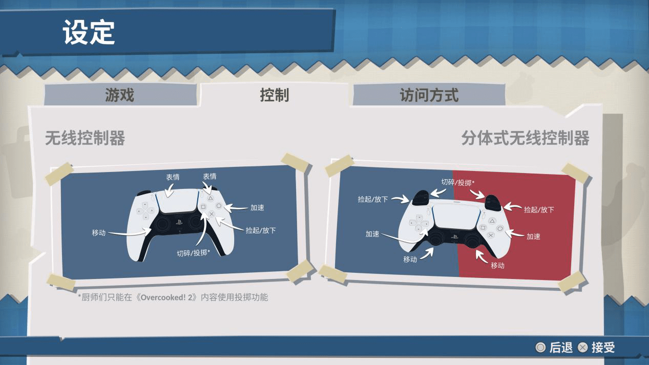 《胡闹厨房！全都好吃》评测：加了新辅料，但味道没变