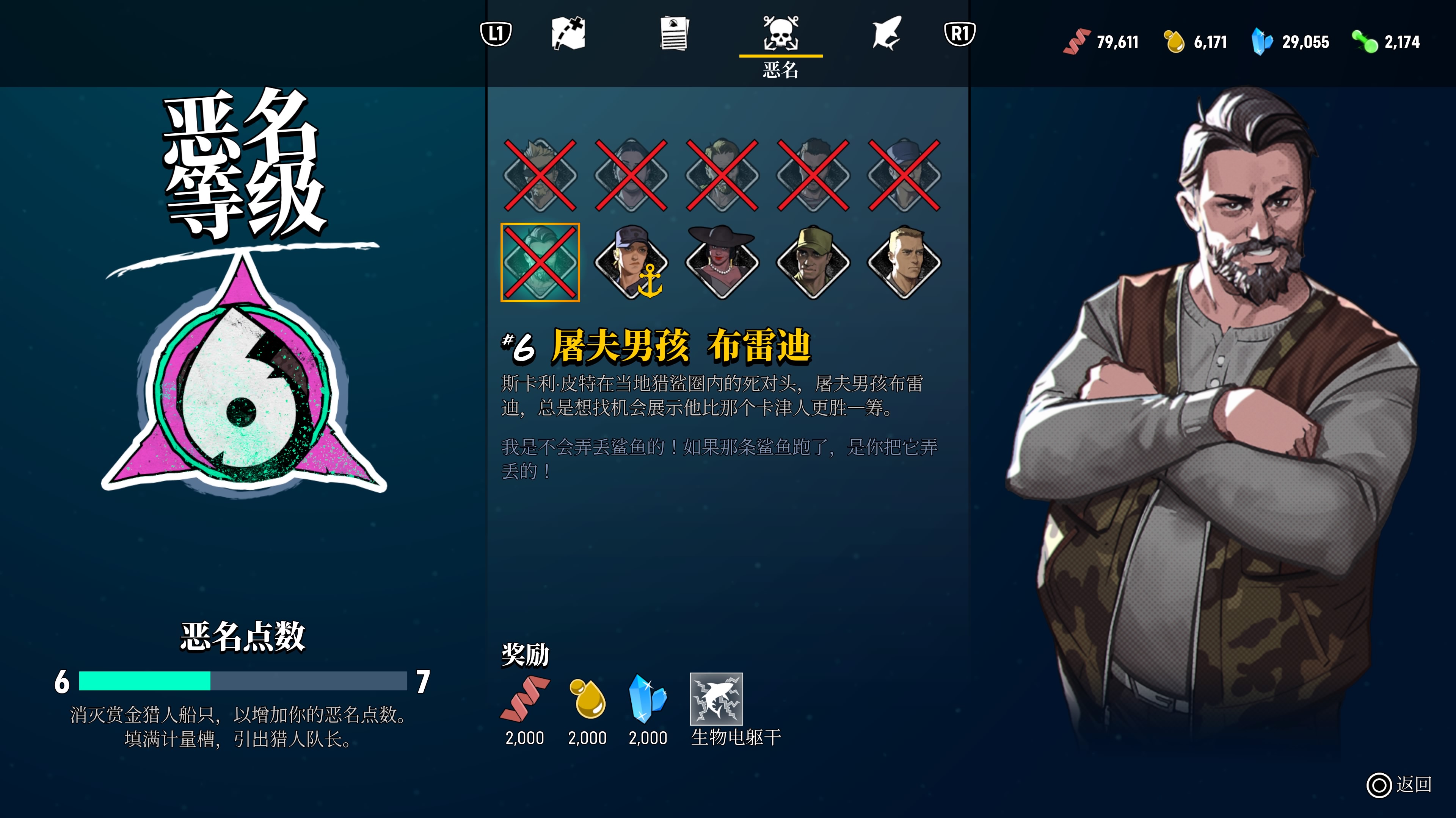 《食人鲨》PS5版评测：来一次R级片式的大快朵颐