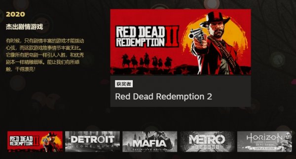 2020Steam大奖名单公布 这些游戏不负众望获奖