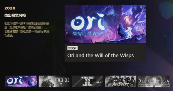 2020Steam大奖名单公布 这些游戏不负众望获奖