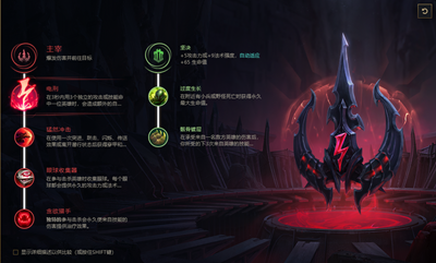 LOLS11卡特高胜率出装攻略 S11卡特出装顺序推荐