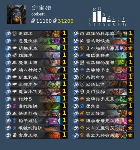 炉石传说宇宙猎玩法攻略