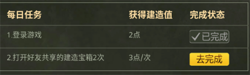 和平精英无价之姐动作怎么获得 和平精英无价之姐动作获取方法