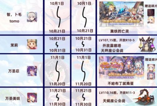 公主连结专武顺序表 公主连结专武玩法攻略