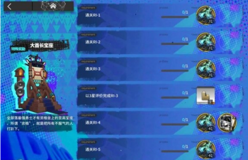 明日方舟机械零件兑换推荐 密林悍将活动玩法攻略