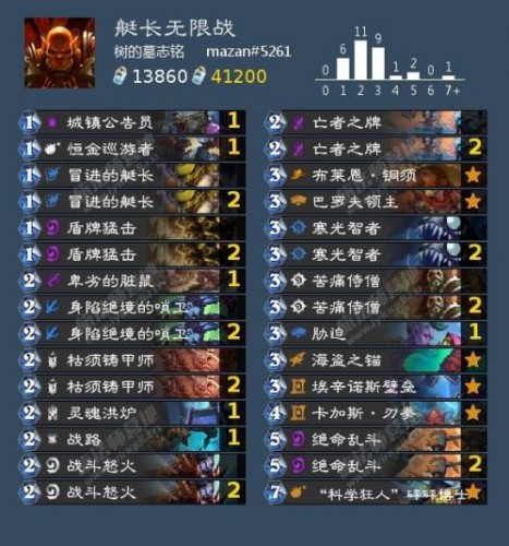 炉石传说最强无限战卡组玩法攻略