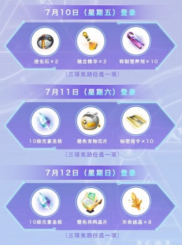 龙族幻想周年庆许愿怎么玩愿怎么玩 龙族幻想周年庆玩法攻略