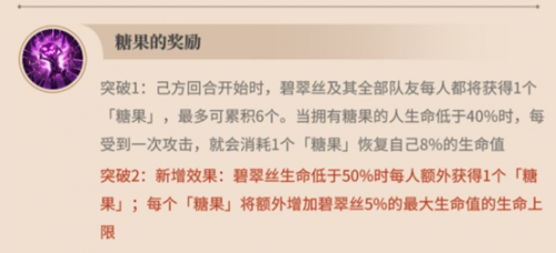 Re0手游碧翠丝馋嘴的小恶魔角色玩法攻略
