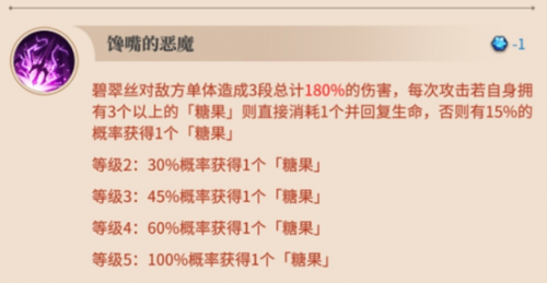 Re0手游碧翠丝馋嘴的小恶魔角色玩法攻略