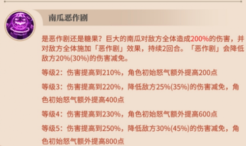 Re0手游碧翠丝馋嘴的小恶魔角色玩法攻略