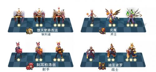 战歌竞技场阵容玩法攻略 恶魔审判阵容推荐