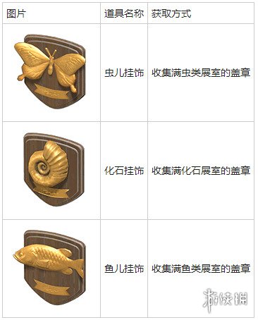 动物森友会博物馆活动玩法攻略 博物馆活动奖励一览