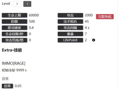 明日方舟爱国者打法攻略 明日方舟爱国者数据资料