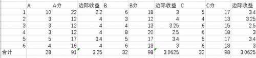 集合啦动物森友会钓鱼大赛玩法介绍