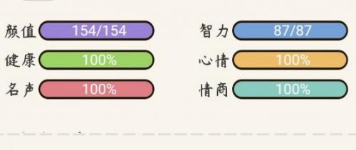 人生模拟器后代属性提高攻略 人生模拟器后代属性提升方法