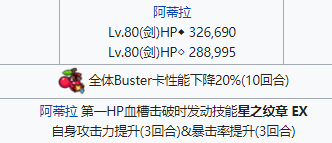 《FGO》CCC复刻通缉全关卡打法攻略 CCC复刻通缉怎么打