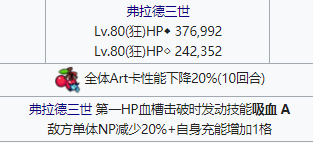 《FGO》CCC复刻通缉全关卡打法攻略 CCC复刻通缉怎么打