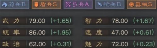 三国志战略版郝昭玩法攻略 郝昭阵容搭配一览