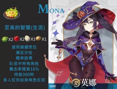 原神莫娜特殊料理是什么 原神莫娜特殊料理制作方法