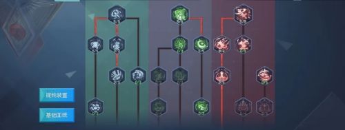龙族幻想化生流鸢玩法攻略 化生流鸢血统搭配